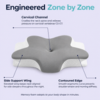 CerviCloud™ — Designed For Your Neck
